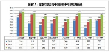 自費出國留學中介服務 八成留學生的選擇與三成不滿的隱憂